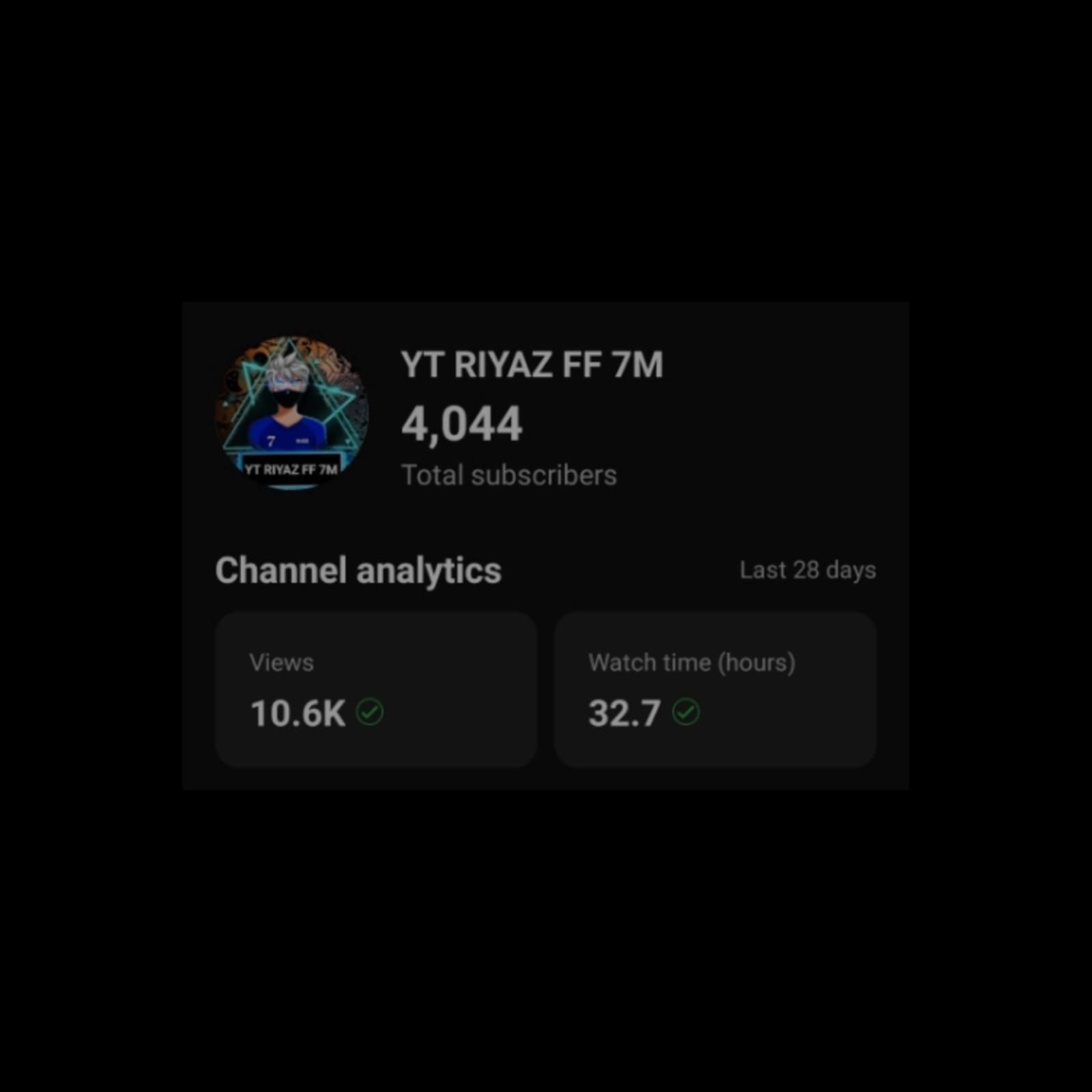 Channel Image